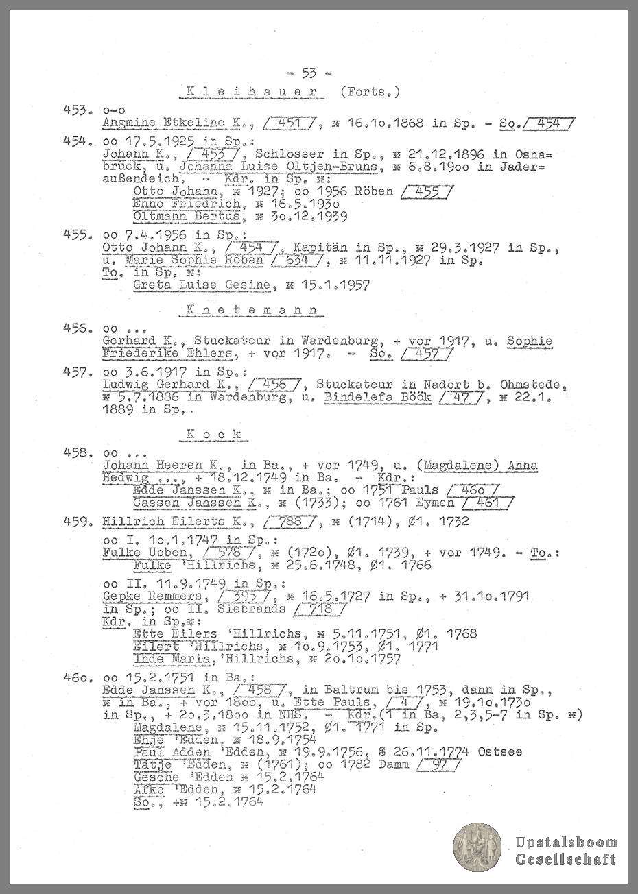 Document